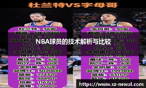 NBA球员的技术解析与比较