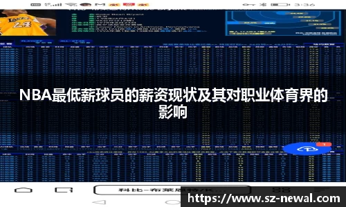 NBA最低薪球员的薪资现状及其对职业体育界的影响